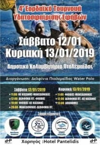 Eordaialive.com - Τα Νέα της Πτολεμαΐδας, Εορδαίας, Κοζάνης Πτολεμαΐδα: 4ο Εορδαϊκό τουρνουά υδατοσφαίρισης Eφήβων